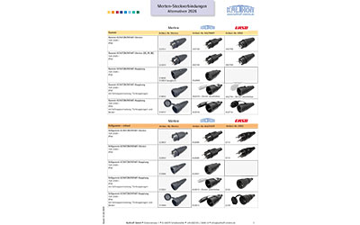 Merten – KALTHOFF – ERSO