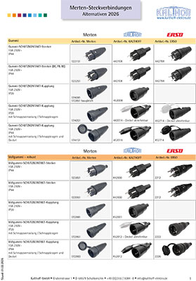 Merten_Kalthoff_Erso_400x280